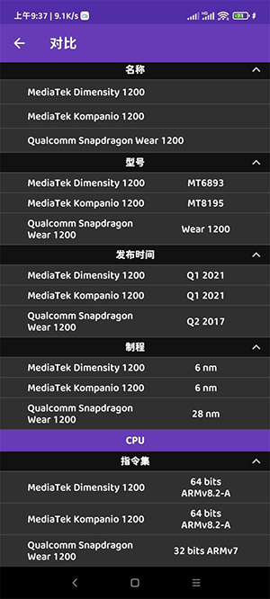 SoC参数查询app下载