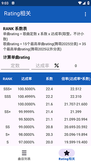 Maimai Data舞萌百科app下载