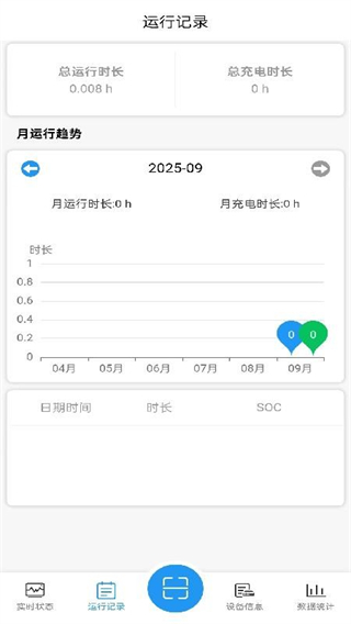 行一BMS软件app下载